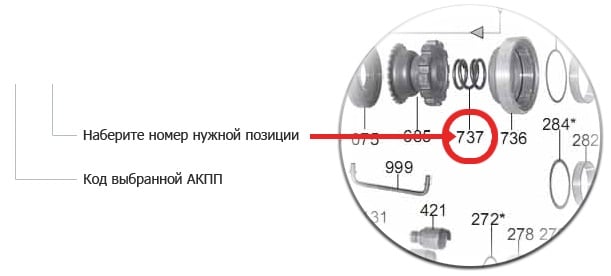 Слева код выбранной АКПП, справа — номер позиции с листа каталога, например 737